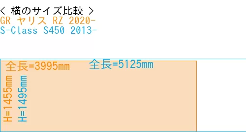 #GR ヤリス RZ 2020- + S-Class S450 2013-